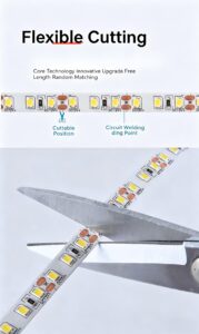 5mm Flexible LED Strip