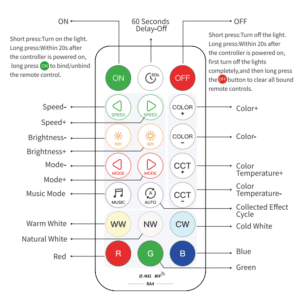 RA4-PWM-RGBCCT remote control