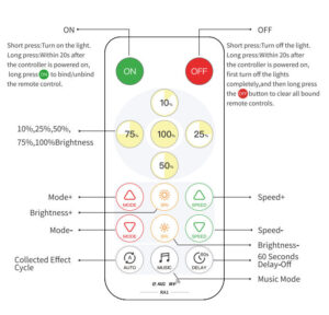 SP641E remote control