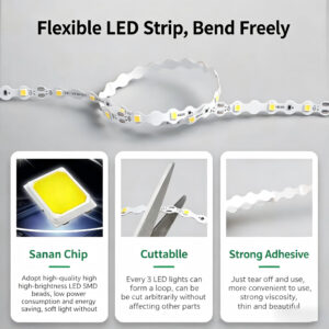 S-shaped LED strip product details