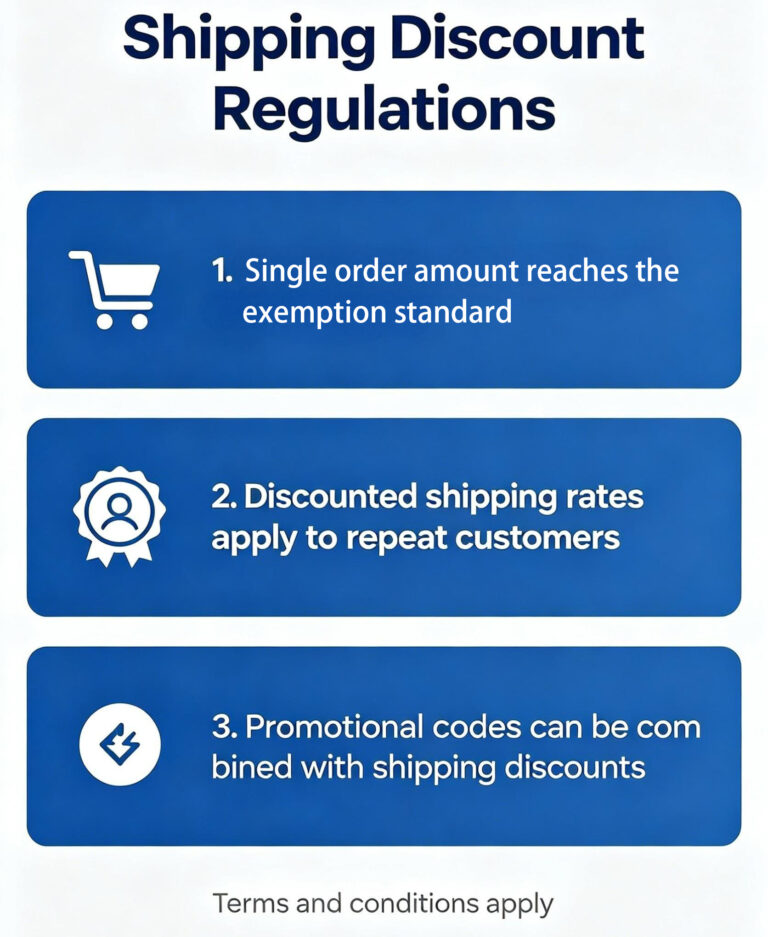 Shipping Discounts and Free Shipping Policy